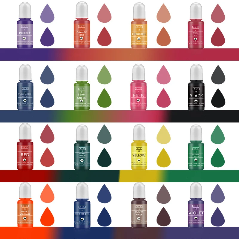 DIY Epoxy Resin Pigment Kit Ca - Soap Making Activity reseña y precio
